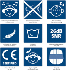 Alecto BV-72 - Gehoorbeschermer voor Baby en Peuter - Baby Groen •