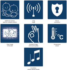 Alecto Babyfoonuitbreiding - DVM-71C - Extra camera Alecto Babyfoon DVM-71 - Wit •