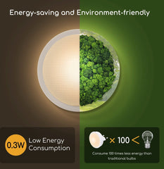 Nachtlampje Stopcontact - Met bewegingssensor - 2 stuks - Wit - Aigostar