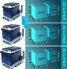 Compressor Koelbox elektrisch - Coolbox - Frigobox - 61L - Blauw