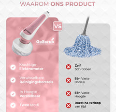 Elektrische Schoonmaakborstel – Elektrische Schrobber - Schrobborstel – Wit - GoScrub® •