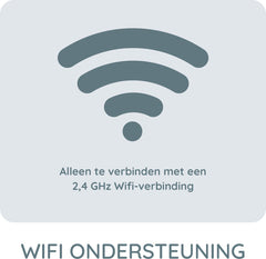 Babyfoon met Camera en App - Wit - SMARTBABY5BK - Alecto •