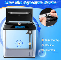 Aquarium Kit - 38.5x24x39 cm - 30L - Zwart - Nobleza •