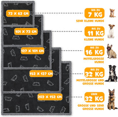 Hondendeken bank - hondenmat - 101x73 cm - Zwart - LOVPET®