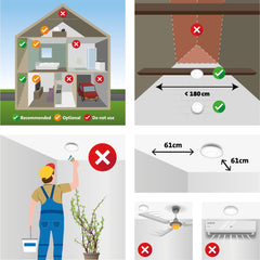 Alecto SA20 5X - Rookmelder - 10 jaar sensor - Voldoet aan Europese norm EN14604 - 5 stuks •