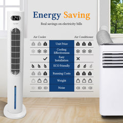 Taylor Swoden Aircooler - Luchtkoeler - Ventilator - Torenventilator - Wit •