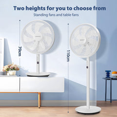 Aigostar Statiefventilator - Ventilator Staand - Verstelbaar - 45W - Wit •