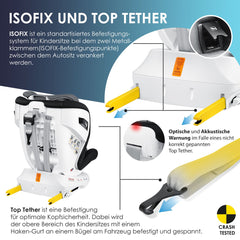 KIDIZ® Autostoeltje Isofix - 360° draaibaar - Zwart