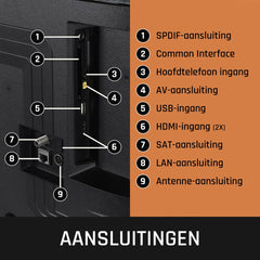 Lenco LED-4044BK - 40 inch - Smart TV- Full HD - Zwart