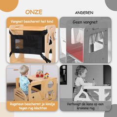 Leertoren - Keukenhulp - Learning Tower - Keukentoren - Olvy Kids •