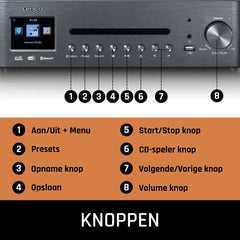 Lenco Platenspeler - Stereoset met DAB en Bluetooth - MC-460BK - Zwart •