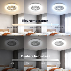 Plafondventilator met verlichting - Plafondlamp met ventilator -  Dimbaar - Ø49cm - Aigostar •