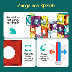 Magnetic Tiles - Speelgoed - 100 Stuks - Knikkerbaan - Magnetische Tegels - Montessori - Bouwstenen - Blokken - Magna Wereld - Voor 3, 4, 5, 6, 7, 8, 9 Jaar - Kinderen - Olvy