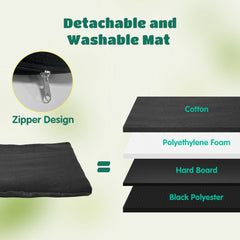 Hondenrugzak – Draagtas Hond – Reismand Kat – 33.5x27x39 cm – Nobleza