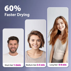 Fohn - Haardroger - Ionische Föhn - 2200W - Grijs