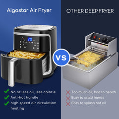 Airfryer XXL - heteluchtfriteuse - 7L - 1900W - Zwart