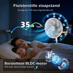 Aigostar Aria - Stille Statiefventilator - Ventilator Staand - Stil & Energiezuinig - Met Afstandsbediening - 9 Snelheden - In Hoogte Verstelbaar - Wit