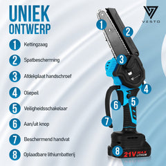 Vesto® Mini kettingzaag – Draadloos Inclusief 2 Led-Accu's – Heggenschaar Accu - Elektrisch Handkettingzaag - Snoeizaag - Takkenzaag - Handzaag - Boomzaag •