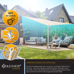 KESSER® Schaduwdoek 3x5 m - Zonnezeil - Waterafstotend - Rechthoek - Zand