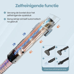 Tapijtreiniger - Draagbare Vlekkenreiniger - Bank Reiniger Machine - Meubelreiniger - Carpet Cleaner Apparaat - Zetelreiniger - Matrasreiniger - Olvy