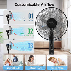 Aigostar Statiefventilator - Ventilator Staand - Verstelbaar - 50W - Zwart •