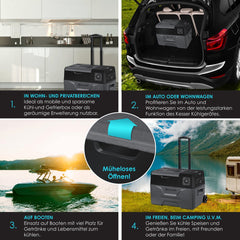 Compressor Koelbox elektrisch - Coolbox - Frigobox - 30L - Zwart •