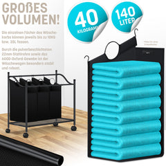 KESSER® Wasmand op Wieltjes - 4 Vakken - Wassorteerder - Zwart •