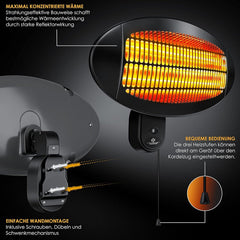 Infrarood Verwarming - Terrasverwarmer - Elektrische Heater - Zwart - KESSER®
