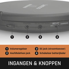 Lenco CD-200 Discman - Draagbare CD-MP3 Speler met Anti-Shock bescherming - Zwart