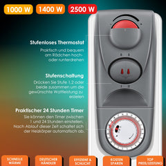 KESSER® Oliegevulde Radiator - 2500W Elektrische Kachel - Wit