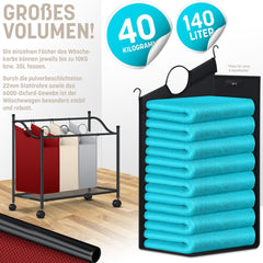 KESSER® Wasmand op Wieltjes - 4 Vakken - Wassorteerder