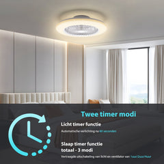 Plafondventilator met verlichting - Plafondlamp met ventilator -  Dimbaar - Ø49cm - Aigostar •