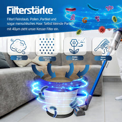 KESSER® HEPA-filter Kruimelzuiger Handstofzuiger