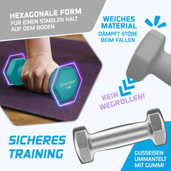 KESSER® Dumbells Set - 3 Paren (2x1, 2 & 3kg) - 12 kg totaal