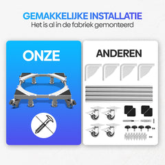 Olvy Home - Wasmachine Verhoger met Wielen - Wasmachine Opbouwmeubel - Wasmachine Sokkel - Kast - Tot 300 KG - Ook voor Droger, Koelkast, Vaatwasser en Vriezer •