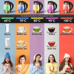 Waterkoker met temperatuurregeling - RVS - met LED - 1.7L - 2200W - Koper