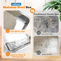Kattenbak - Kattentoilet - RVS - 60x40x15 cm - Nobleza •