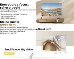 Beamer - Projector - 290 ANSI - 4K Ondersteuning - Wit - MAGCUBIC