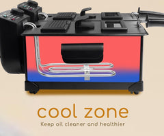 Dubbele frituurpan - 2x3L - 1800W - Zwart - Aigostar •