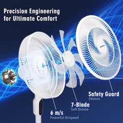 Aigostar Statiefventilator - Staande Ventilator met Afstandsbediening - 3 Snelheden - in Hoogte Verstelbaar - 7 bladen - Stille Ventilator - 50W - Wit