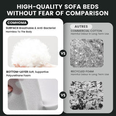Slaapbank 2 persoons - Logeerbed - Bedbank - 90x210 cm - Zwart - COMHOMA
