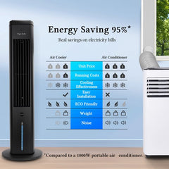 Taylor Swoden Onyx - Luchtkoeler – Aircooler 5L - Torenventilator - Oscillerend - Ventilator met koelelement - Met Afstandsbediening & Aromafunctie - Zwart •