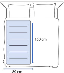Nedis Elektrische Onderdeken – 1 Persoon Warmtedeken – 150x80 cm – 3 Warmtestanden – Wasbaar