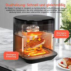 Aigostar Dual Blaze™ XXL Airfryer, 8 liter, 2000 W met kijkvenster, 10 programma's, 3 kookfuncties, 2000 W kijkvenster