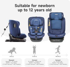 Autostoel - Isofix Autostoeltje - 0-12 jaar - Blauw - Jovikids