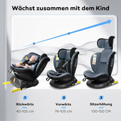 Autostoel - Isofix Autostoeltje - 0-12 jaar - Zwart - Reecle