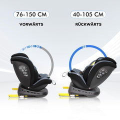 Reecle 360 draaibaar i-size kinderzitje met Isofix 40-150 cm (0-36 kg) reboarder, vanaf de geboorte -12 jaar, ECE R129 (i-Size, zwart)