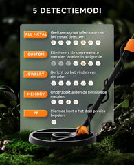 Metaaldetector voor volwassenen - LCD Scherm - Oranje - SUNPOW
