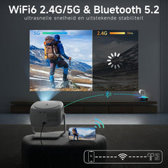 VISULAPEX S3Lite Beamer, 15000Lux 1080P Full HD ondersteunde WiFi Projector 50% zoom, draagbare Mini projector compatibel met iOS Android HDMI USB PS5 •