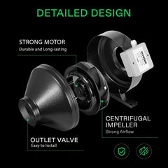 Buisventilator - Kanaalventilator - Inline Ventilator - Regelbaar - Zwart - Z8 - VIVOSUN •